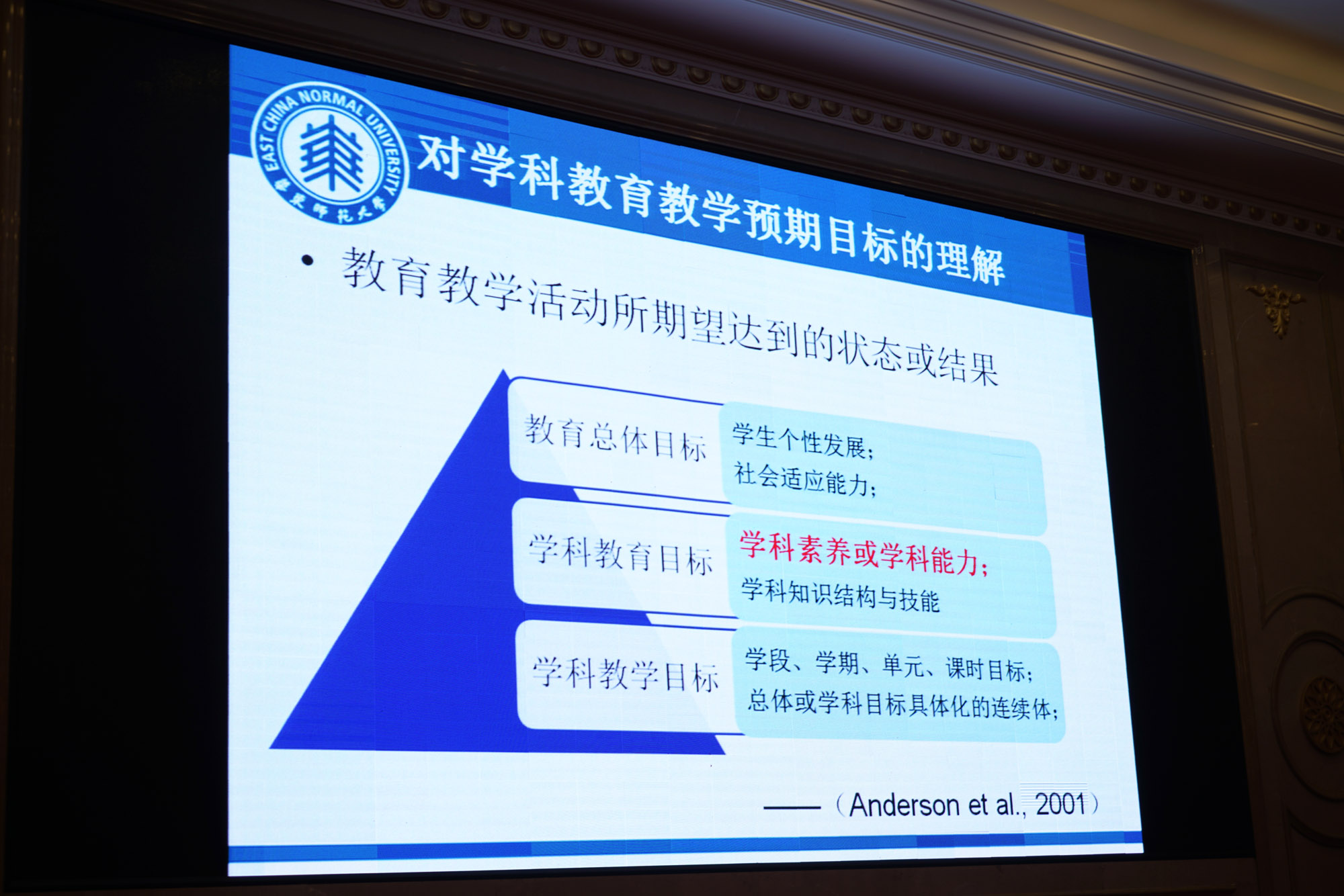 朱偉強(qiáng)教授授課，細(xì)致完備，非常仔細(xì)，風(fēng)趣幽默。聽了朱教授的關(guān)于學(xué)科素養(yǎng)，讓我們對(duì)課程標(biāo)準(zhǔn)的理解又深入了一步。